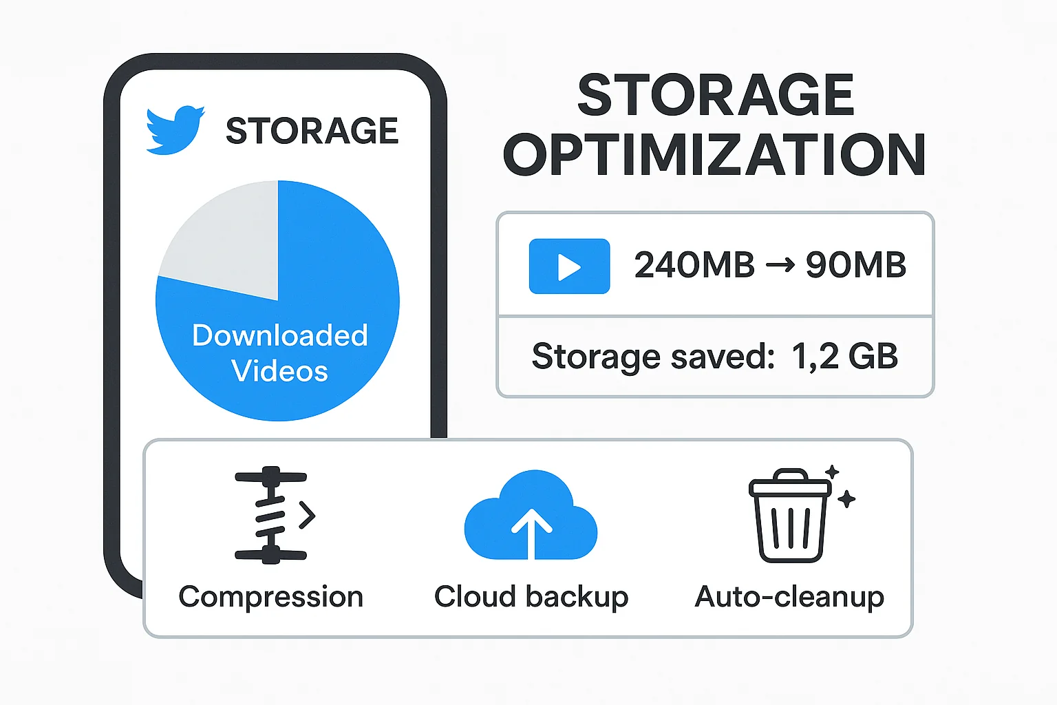 Screenshot showing organized folder structure for managing downloaded video files