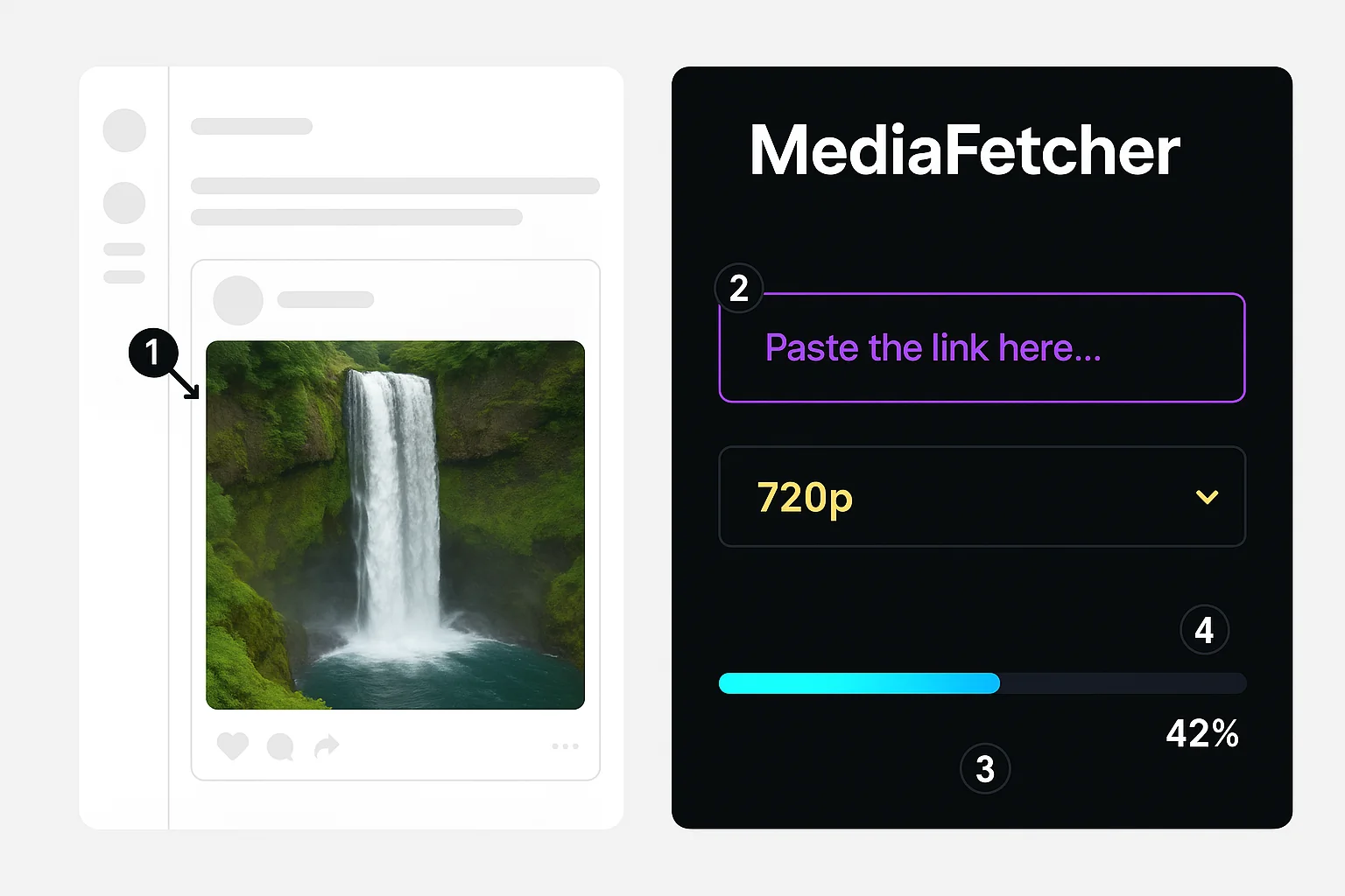 Comprehensive Twitter video download guide showing step-by-step instructions and interface screenshots