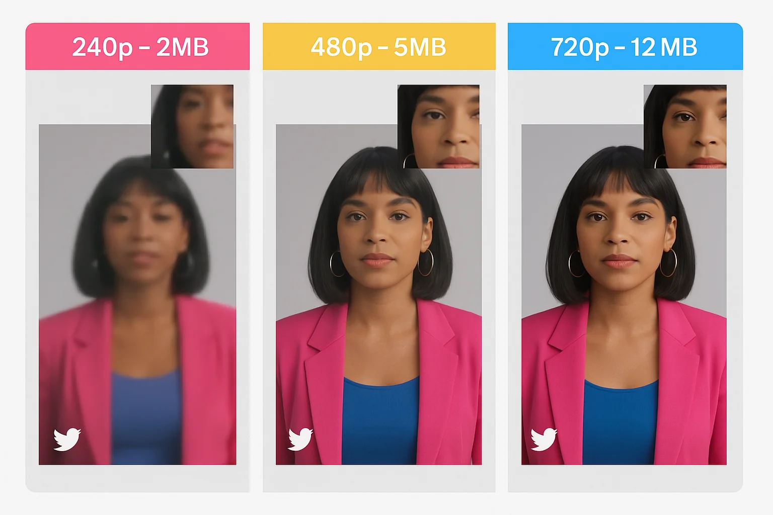 High-definition video quality optimization settings and resolution comparison chart